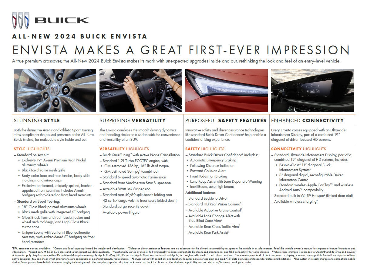 2024 Buick Envista Information